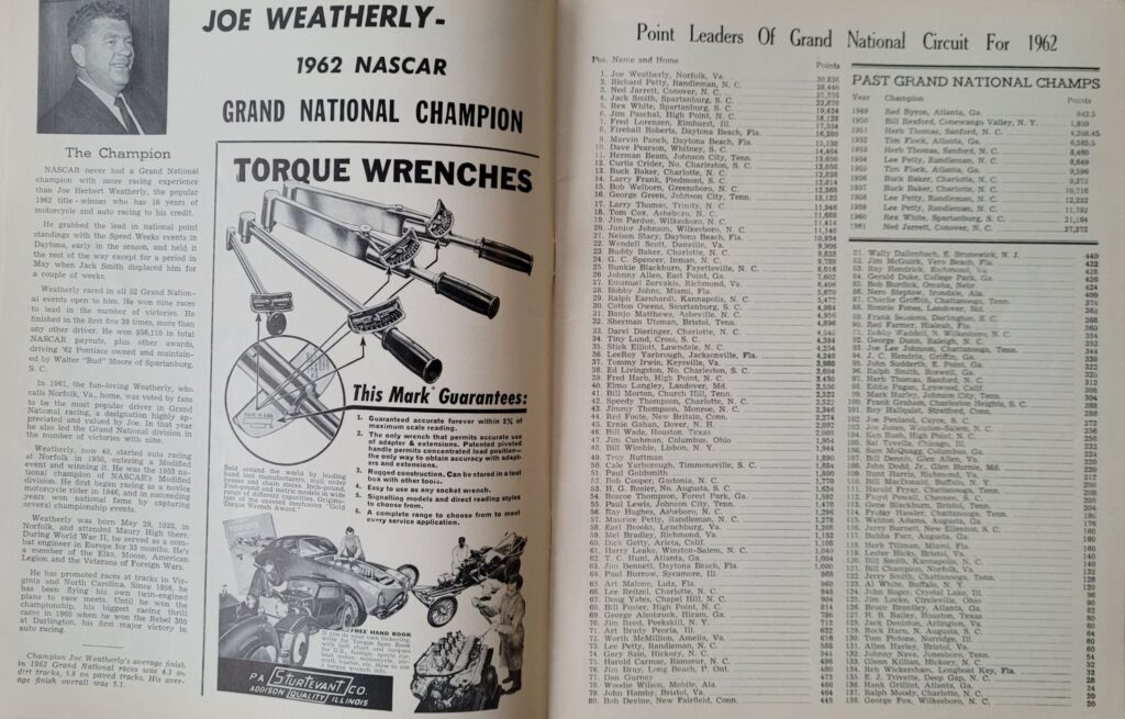 1963 NASCAR West Virginia Mountaineer 300 Program - Joe Weatherly