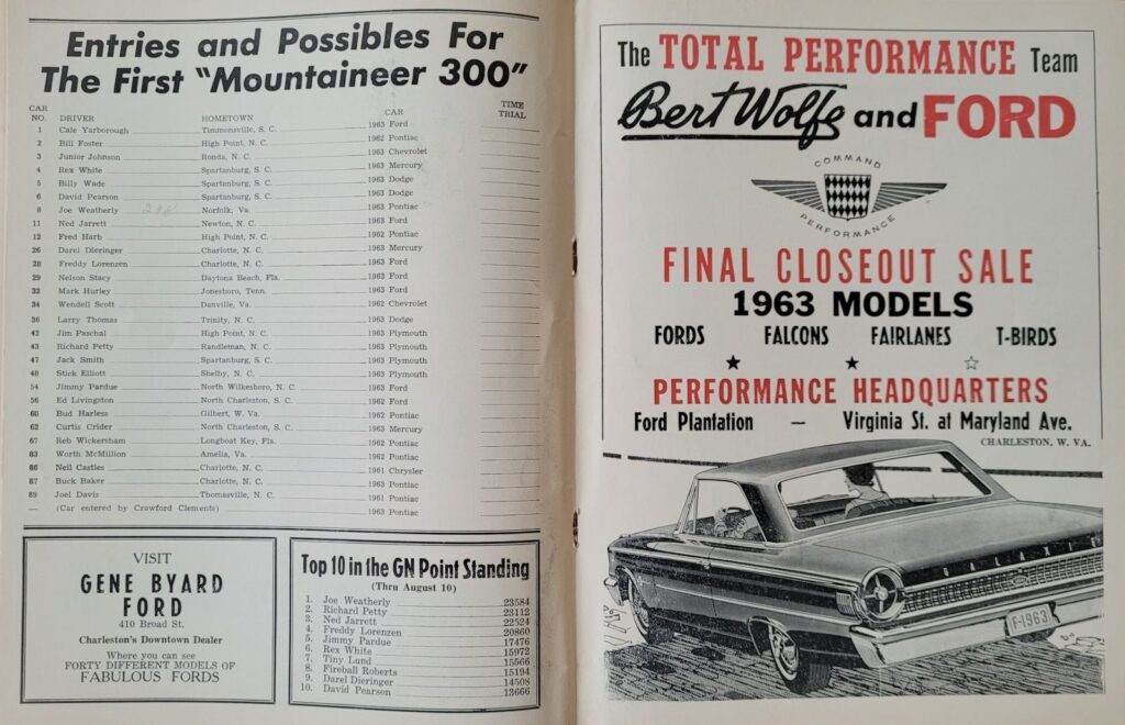 1963 NASCAR West Virginia Mountaineer 300 Program - Possible Entries