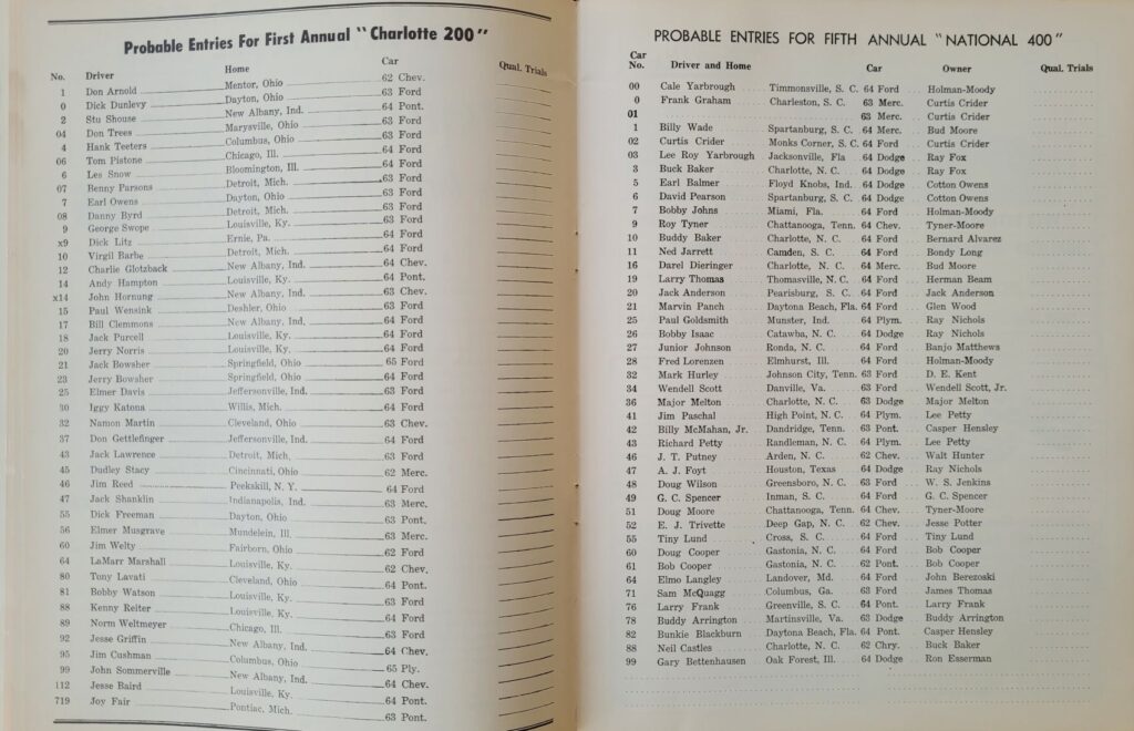 1964 NASCAR Charlotte National 400 Program - Entries