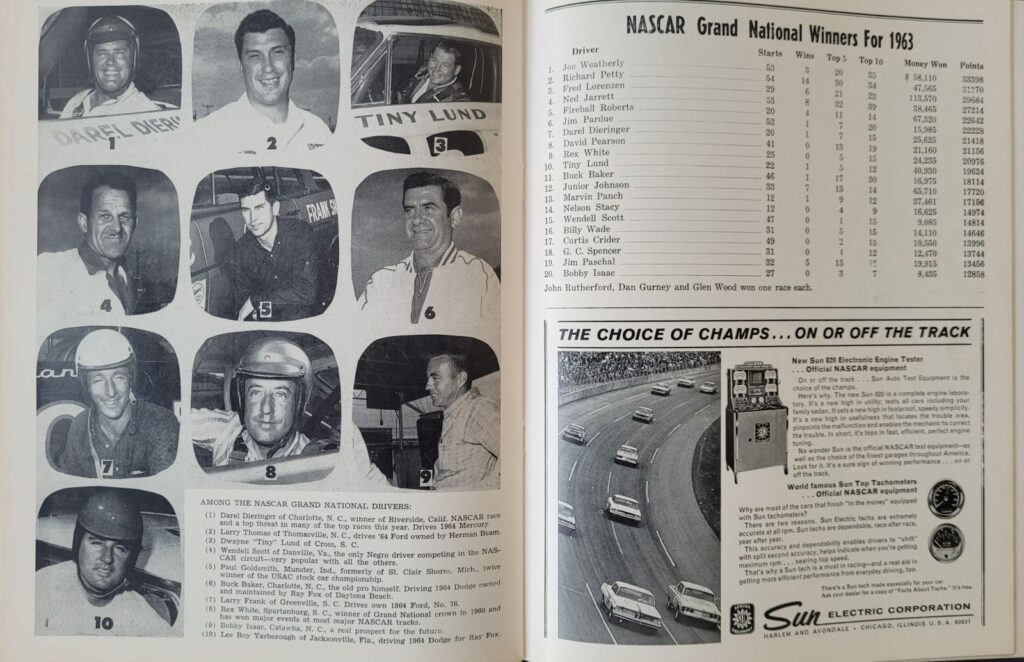 1964 NASCAR Martinsville Old Dominion 500 Program - Drivers