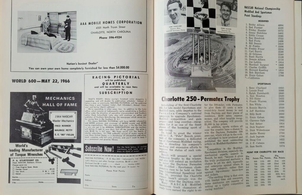 1965 NASCAR Charlotte National 400 Program - Charlotte 250 Permatex Trophy
