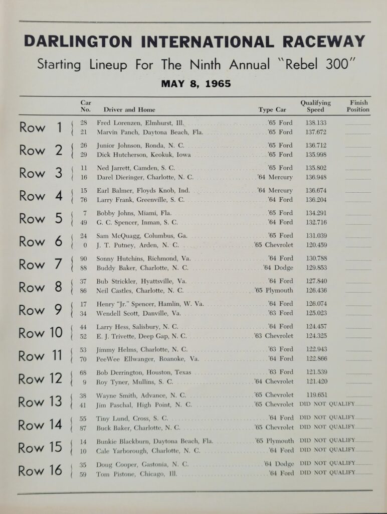 1965 NASCAR Darlington Rebel 300 Starting Lineup
