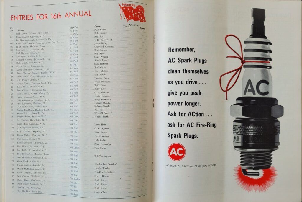 1965 NASCAR Darlington Southern 500 Program - Probable Entries