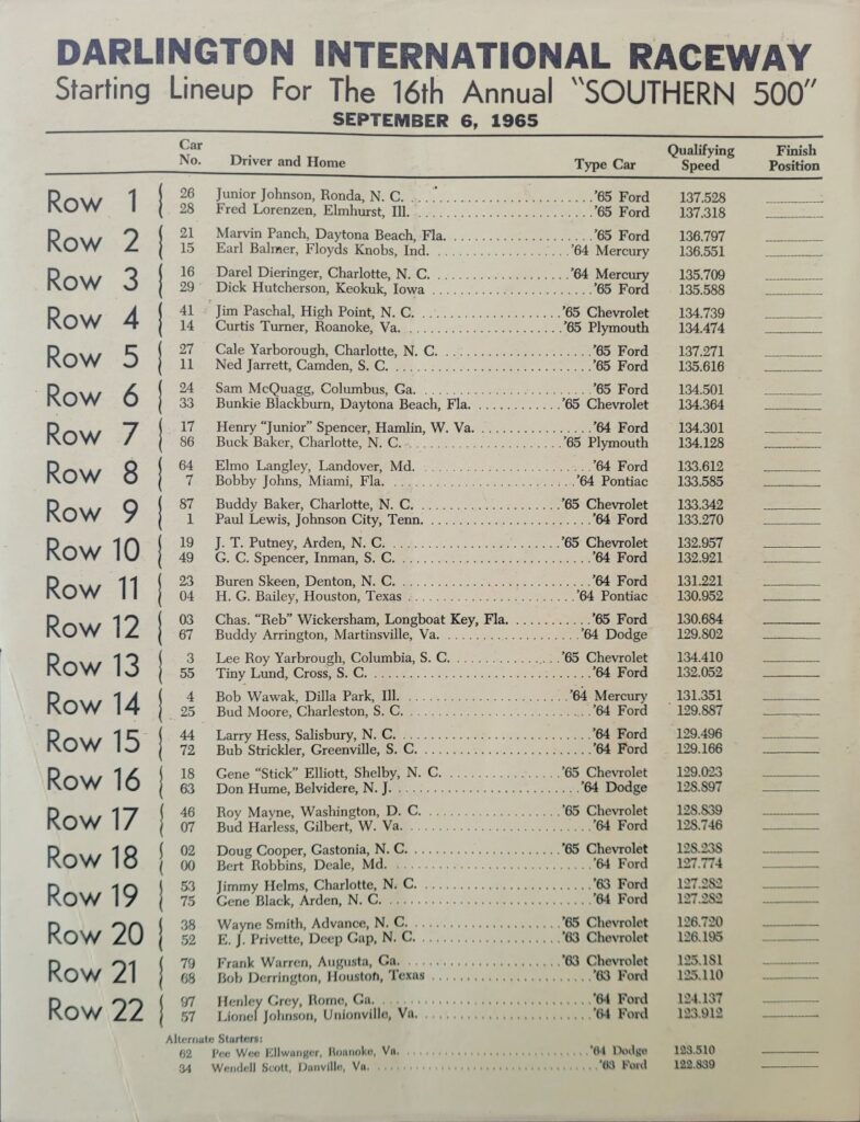 1965 NASCAR Darlington Southern 500 Starting Lineup