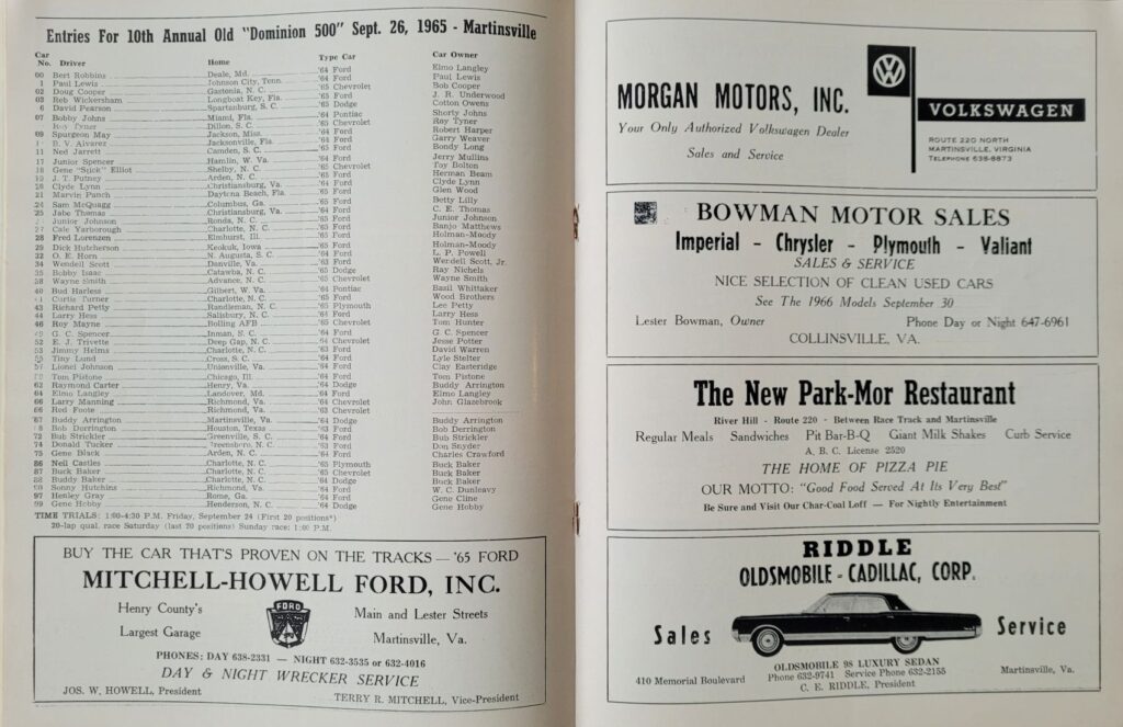1965 NASCAR Martinsville Old Dominion 500 Program - Possible Entries