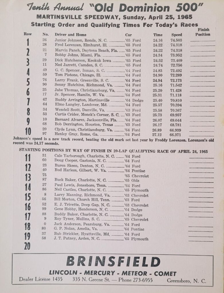 1965 NASCAR Martinsville Virginia 500 Starting Lineup