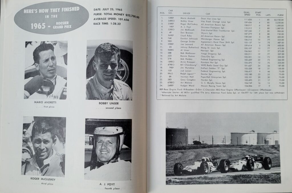 1966 USAC Indianapolis Raceway Park Hoosier Grand Prix Program - 1965 Results