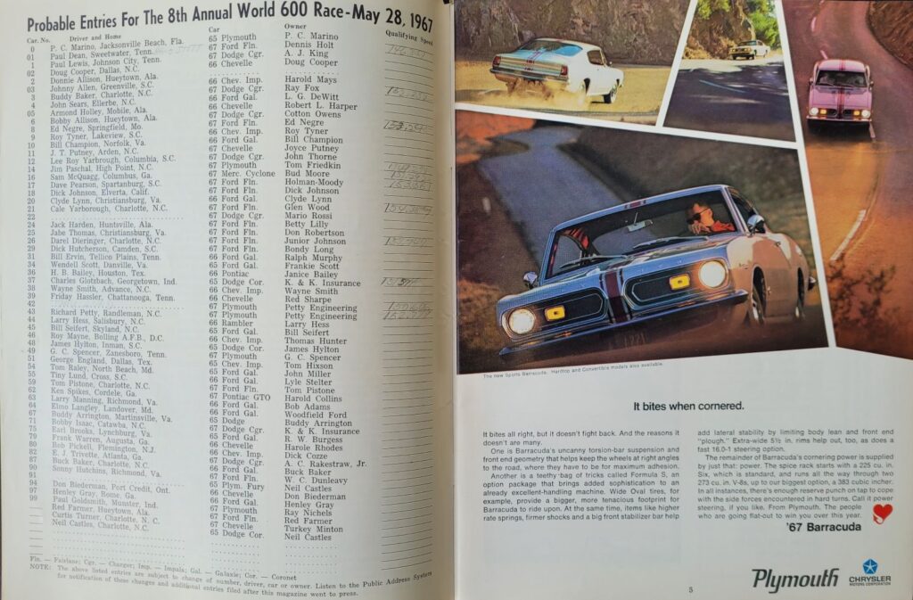 1967 NASCAR Charlotte World 600 Program - Probable Entries