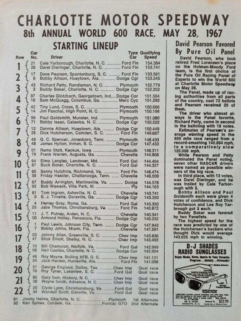 1967 NASCAR Charlotte World 600 Starting Lineup