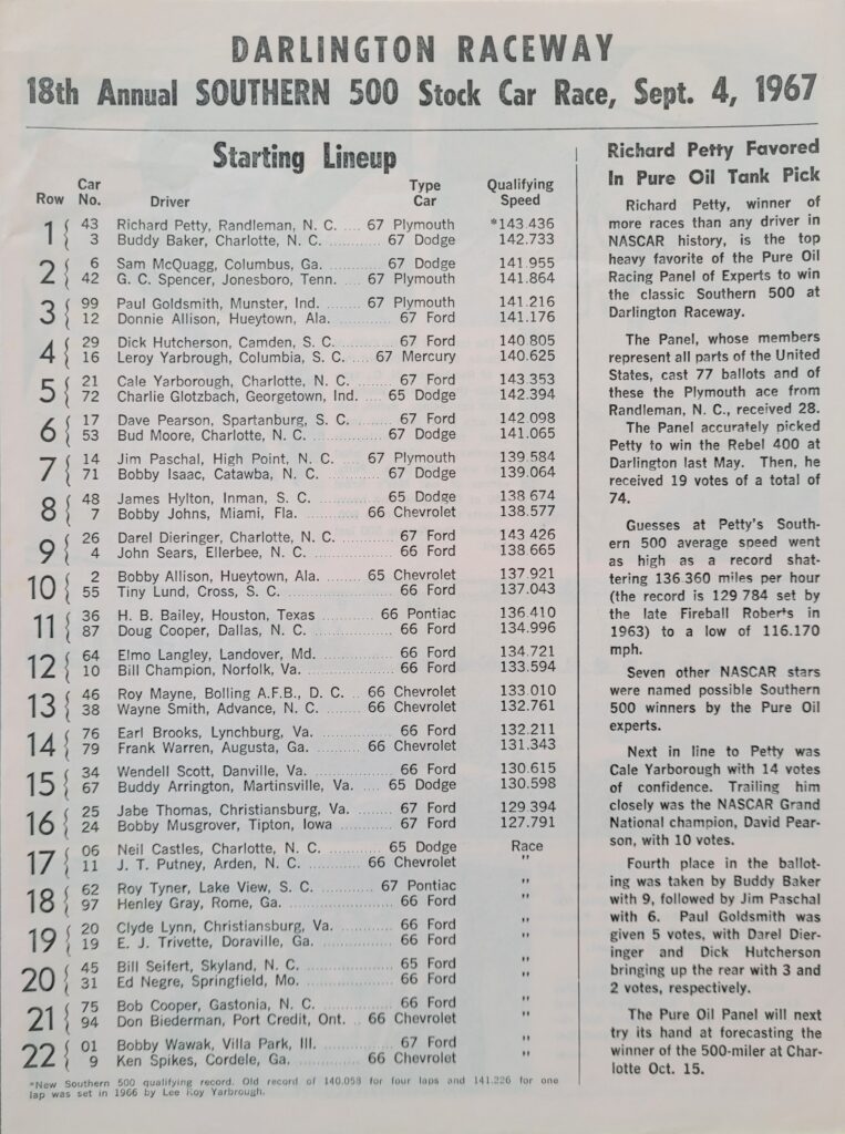 1967 NASCAR Darlington Southern 500 Starting Lineup