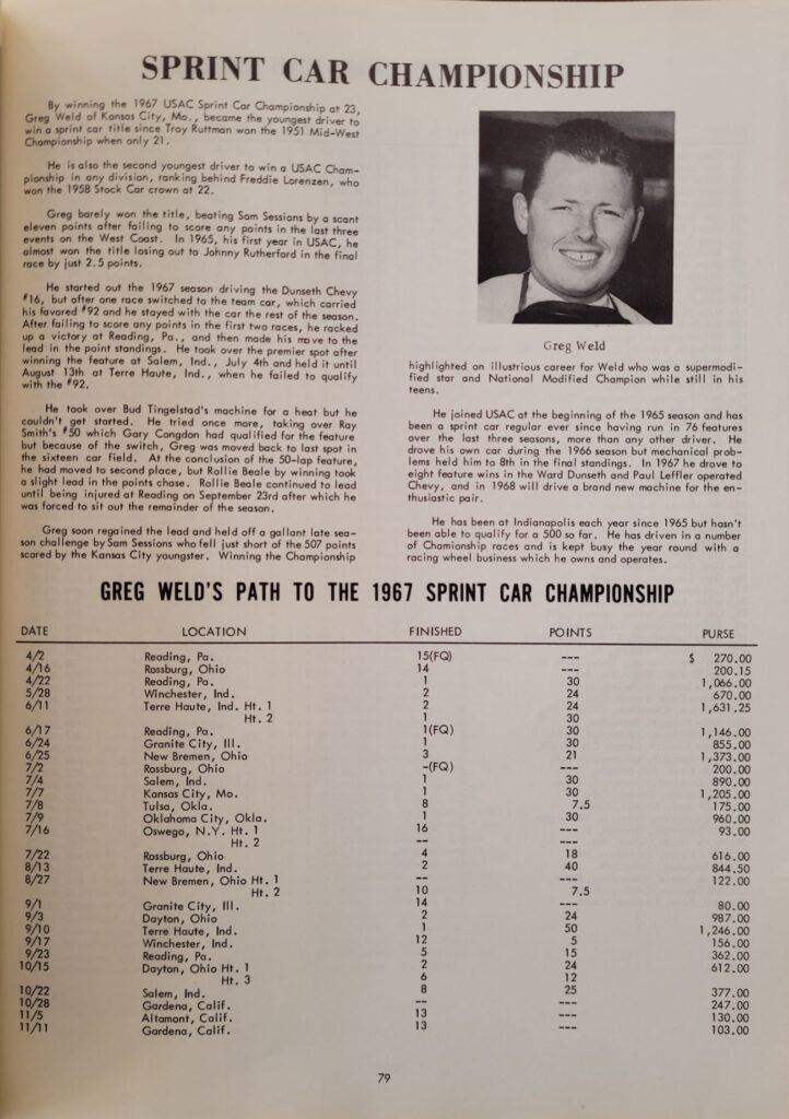 1967 USAC Yearbook Sprint Car Championship