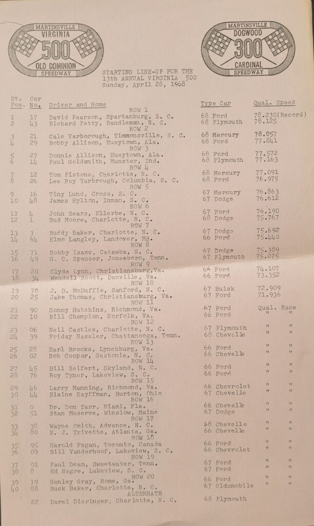 1968 NASCAR Martinsville Virginia 500 Starting Lineup
