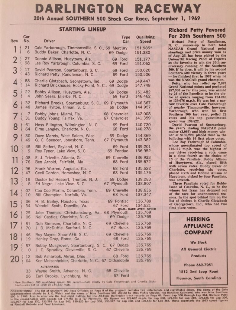 1969 NASCAR Darlington Southern 500 Starting Lineup