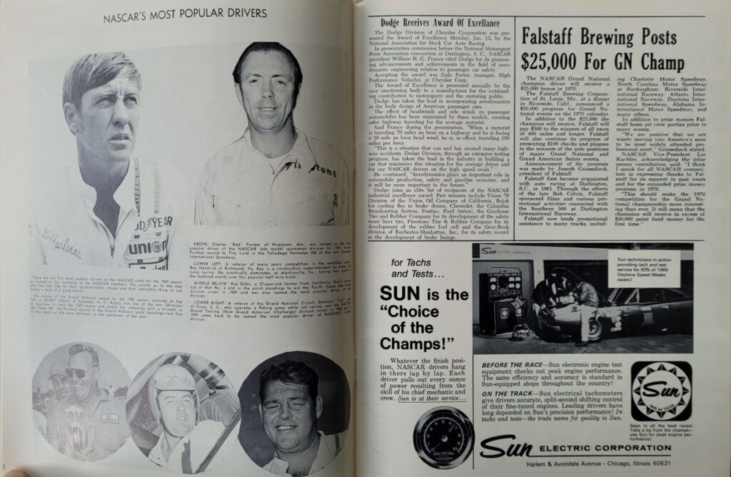 1970 NASCAR North Wilkesboro Gwyn Staley 400 Program - Most Popular Drivers