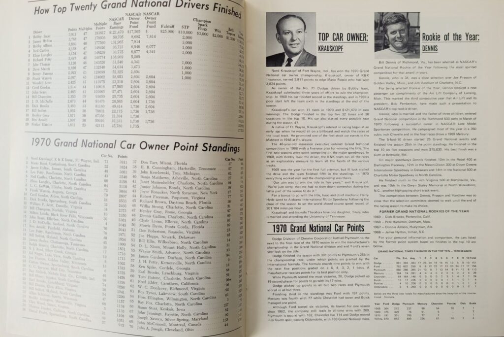 1971 NASCAR North Wilkesboro Gwyn Staley 400 Program - 1970 Season Recap