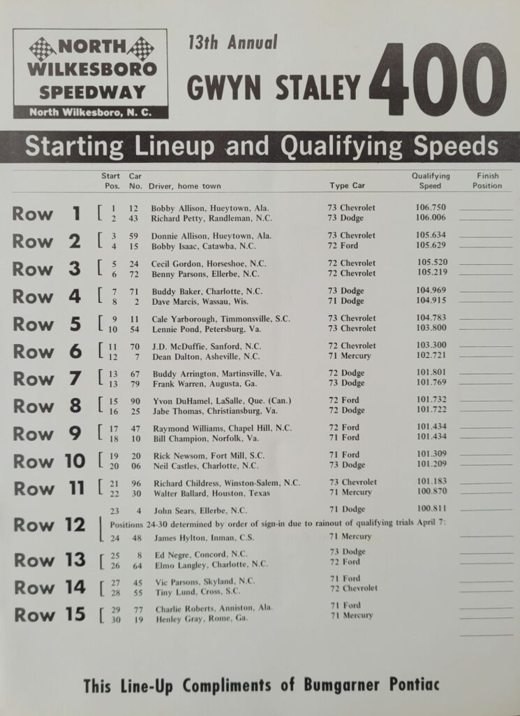 1973 NASCAR North Wilkesboro Gwyn Staley 400 Starting Lineup.