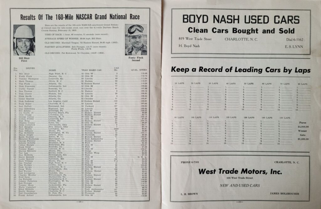 1953 NASCAR Charlotte Speedway Spring Program - Daytona Results