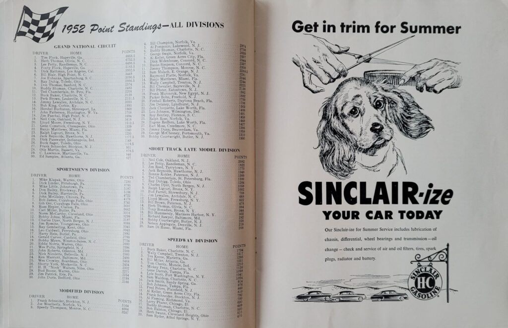 1953 NASCAR Grand National Palmetto (Columbia) Speedway Program - 1952 Point Standings