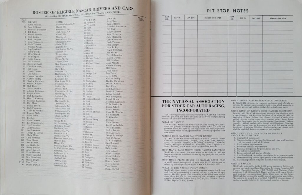 1953 NASCAR Grand National Palmetto (Columbia) Speedway Program - NASCAR Roster