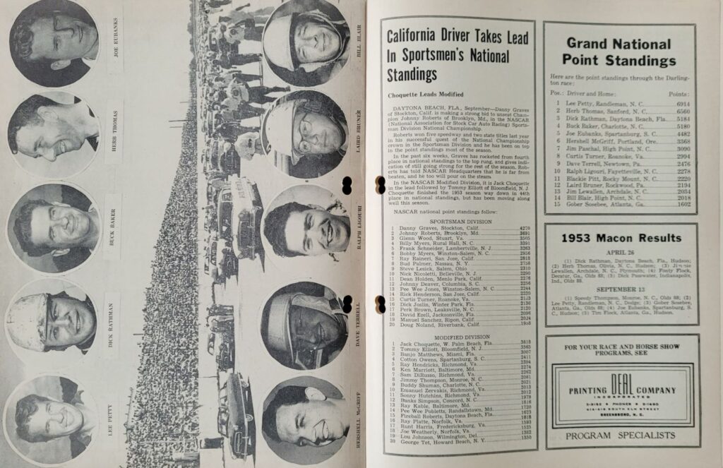 1954 NASCAR Central City Speedway Summer Program - Point Standings