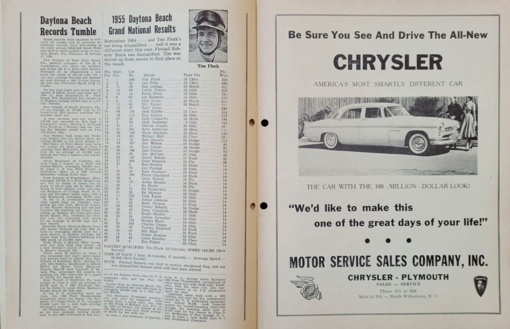 1955 NASCAR North Wilkesboro Spring Program - Daytona Beach Results