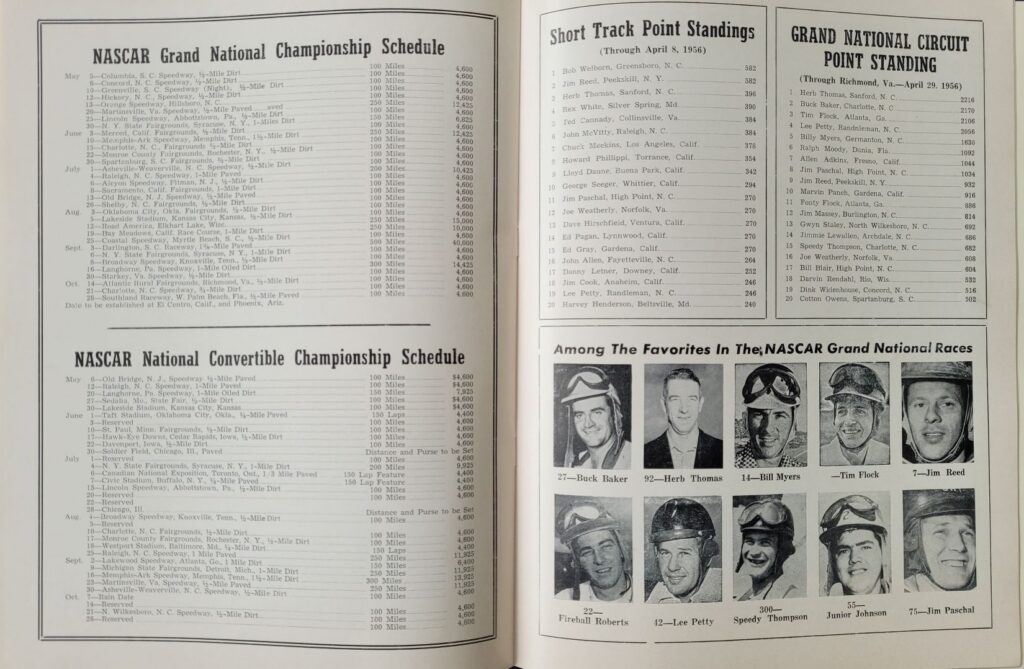 1956 NASCAR GN Hickory Speedway Program - Schedule and Point Standings