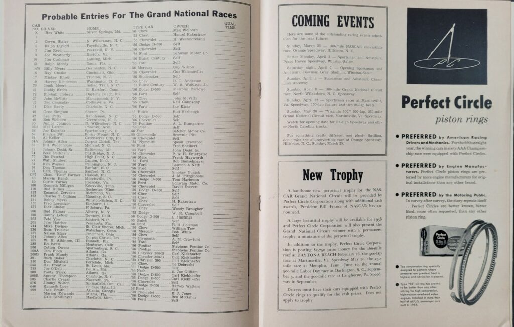 1956 NASCAR Wilson Speedway Grand National Program - Probable Entries