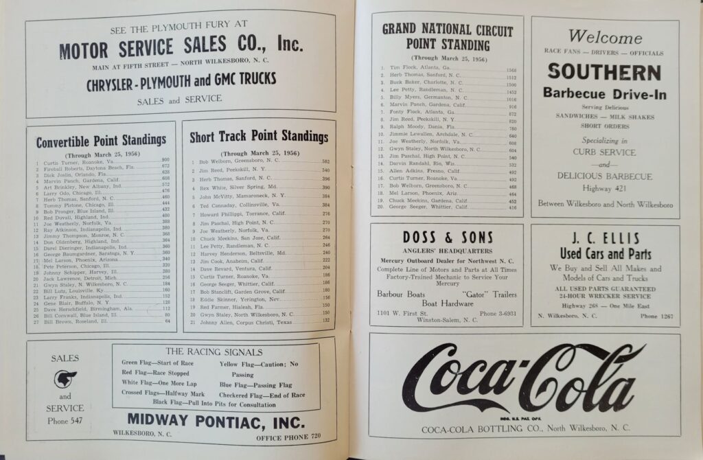 1956 North Wilkesboro Spring Program - Point Standings