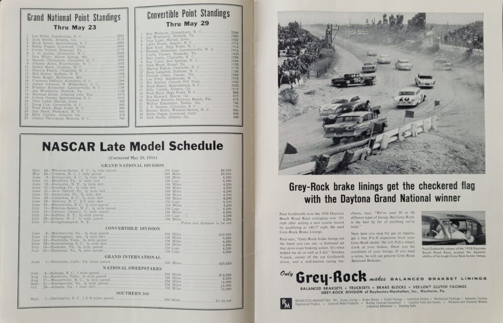 1958 NASCAR Bowman Gray Stadium Spring Program - Point Standings and Schedule