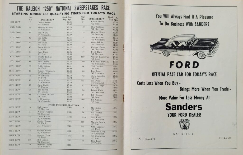 1958 NASCAR Grand National Raleigh 250 Program - Starting Lineup