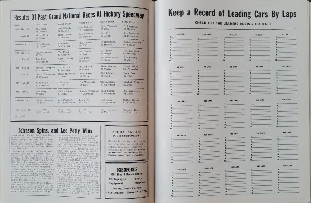 1960 NASCAR Grand National Hickory Program - Past Hickory Grand National Winners