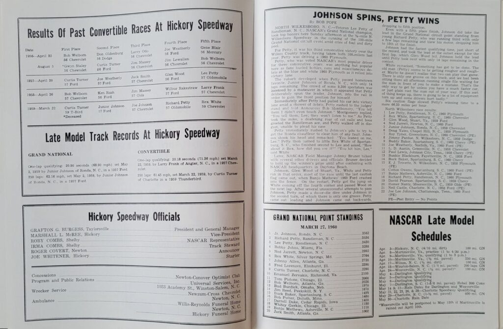 1960 NASCAR Grand National Hickory Program - Track Information