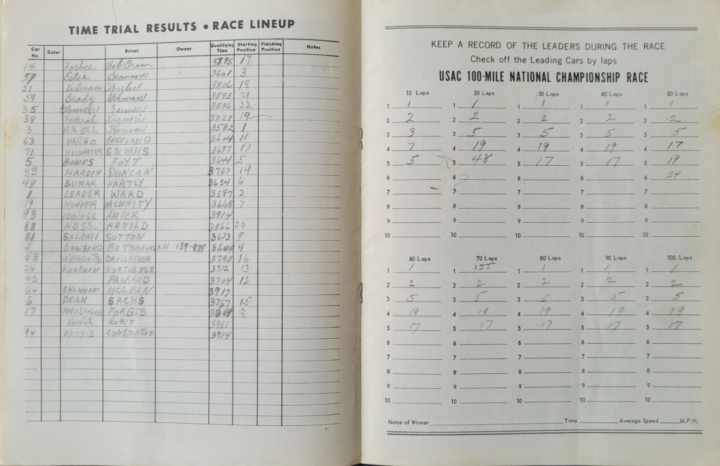 1960 USAC Trenton Speedway April Program - Scored Qualifying and Race