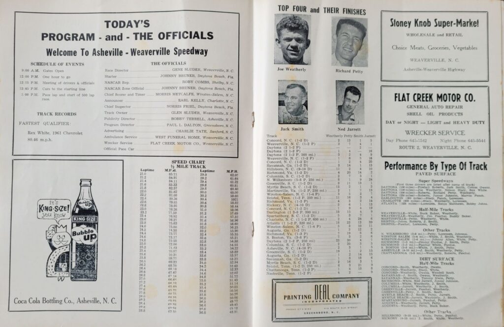 1962 NASCAR Asheville-Weaverville Western NC 500 Program - Race Schedule