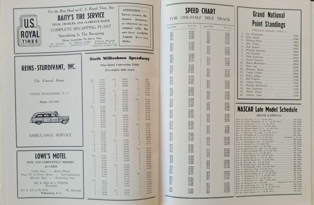 1962 NASCAR North Wilkesboro Gwyn Staley Memorial Program - Point Standings and Schedule