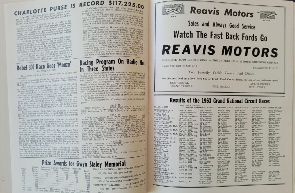 1963 NASCAR North Wilkesboro Gwyn Staley Memorial Program - 1963 Results