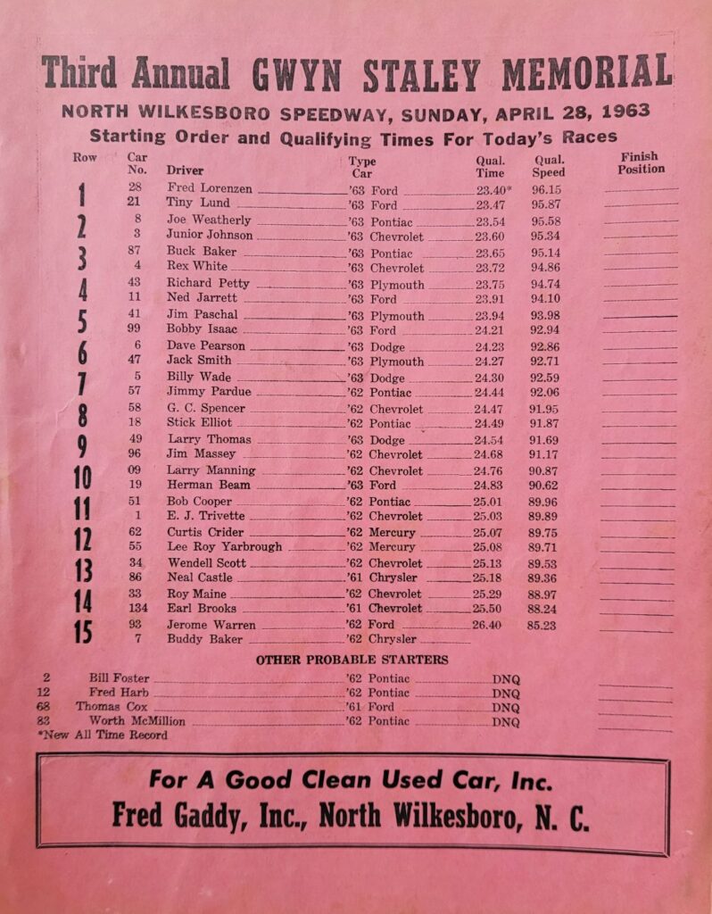 1963 NASCAR North Wilkesboro Gwyn Staley Memorial Starting Lineup.