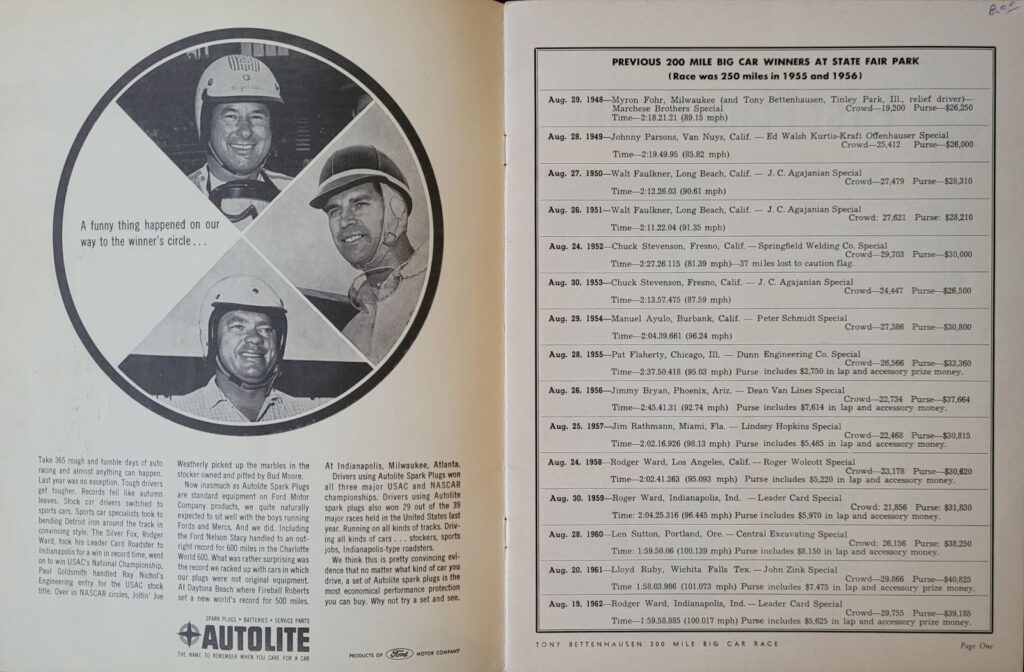 1963 USAC Milwaukee Tony Bettenhausen 200 Program - Page 1