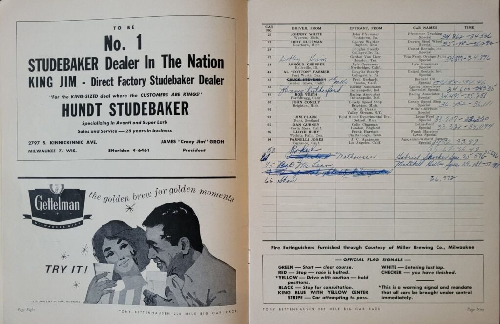 1963 USAC Milwaukee Tony Bettenhausen 200 Program - Pages 8-9