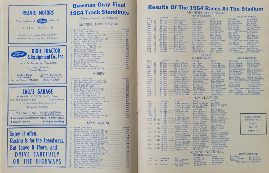 1965 NASCAR Bowman Gray Stadium Myers Brothers Memorial Program - Bowman Gray Results