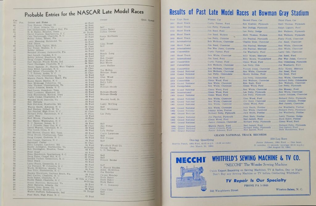 1965 NASCAR Bowman Gray Stadium Myers Brothers Memorial Program - Probable Entries