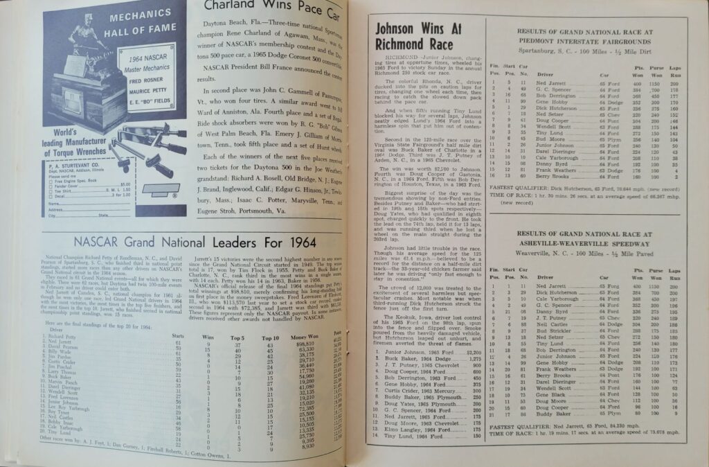 1965 NASCAR North Wilkesboro Gwyn Staley Memorial Program - Recent Results