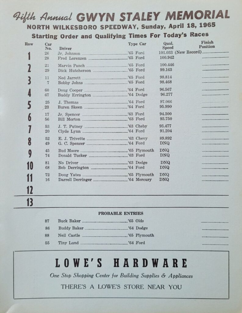 1965 NASCAR North Wilkesboro Gwyn Staley Memorial Starting Lineup