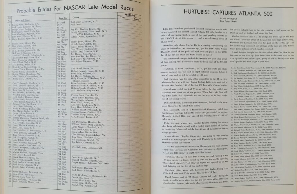 1966 NASCAR North Wilkesboro Gwyn Staley Memorial Program - Probable Entries