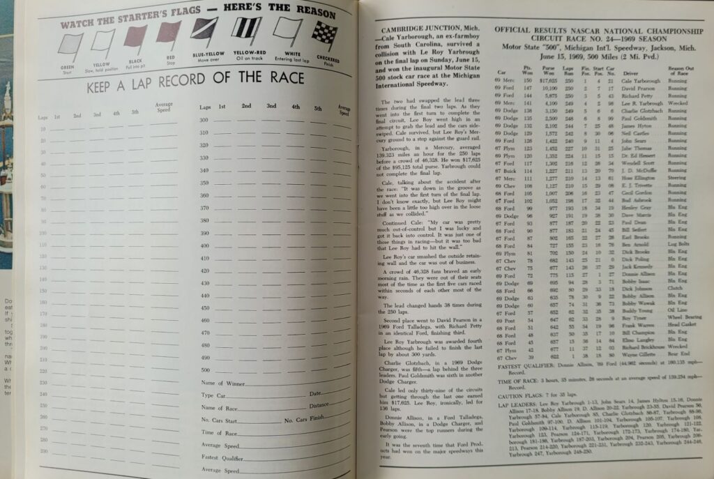1969 NASCAR Dover Mason-Dixon 300 Program - Michigan Results