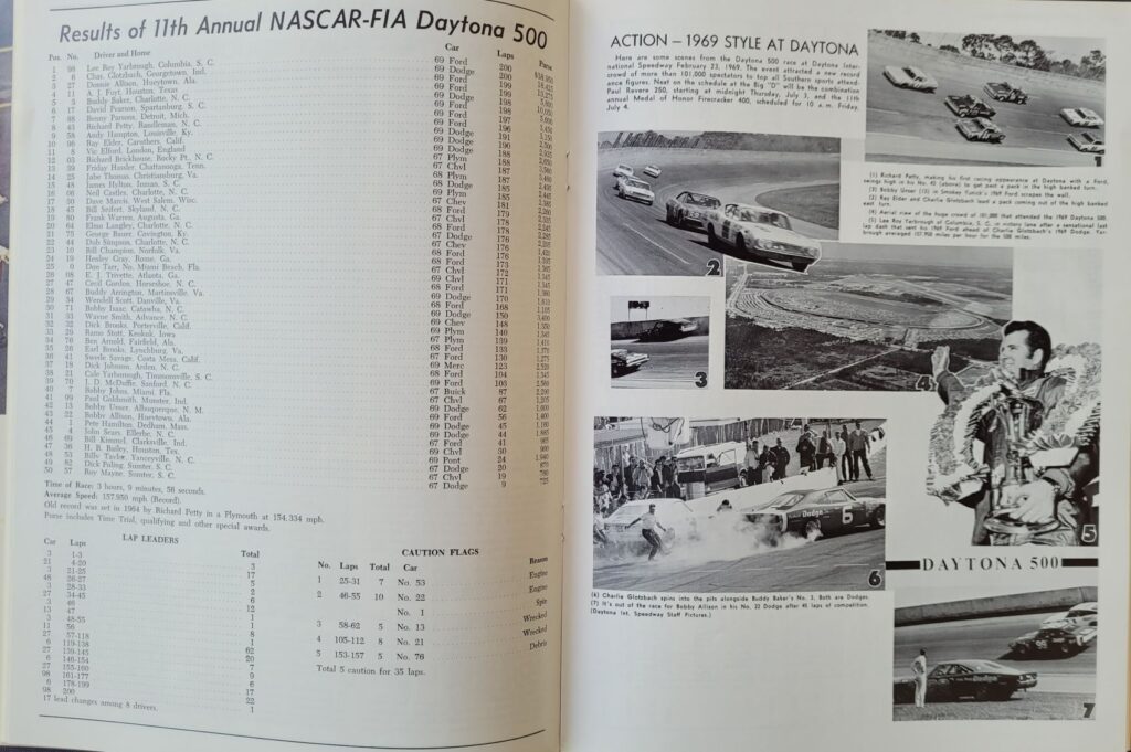 1969 NASCAR North Wilkesboro Gwyn Staley 400 Program - Daytona Results