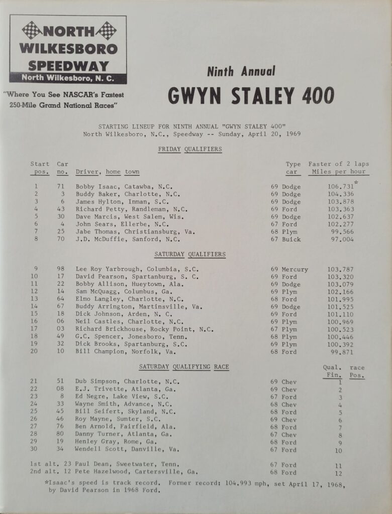 1969 NASCAR North Wilkesboro Gwyn Staley 400 Starting Lineup