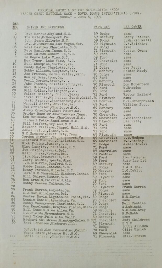 1971 NASCAR Dover Mason-Dixon 500 Entry List
