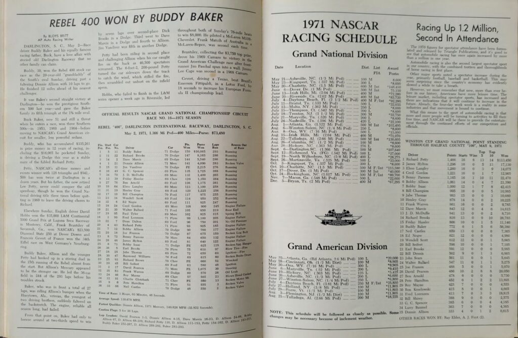 1971 NASCAR Dover Mason-Dixon 500 Program - Grand National Schedule