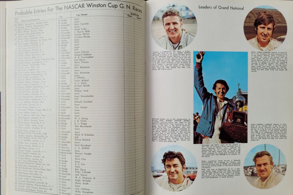 1972 NASCAR Dover Mason-Dixon 500 Program - Probable Entries